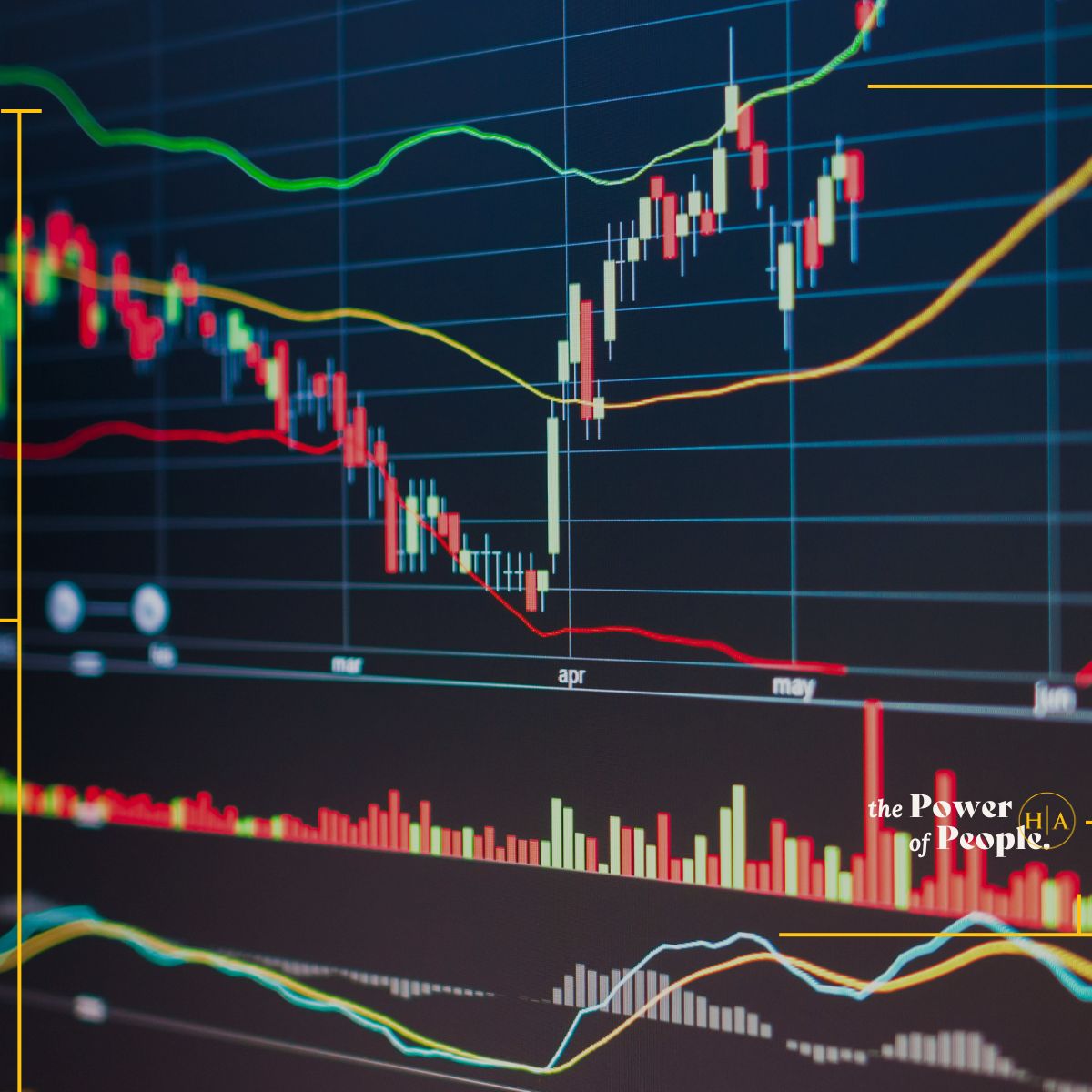 How Market Uncertainty Can Affect Business Value